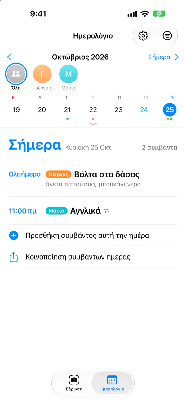 Πολλά παιδιά, όλη η οικογένεια