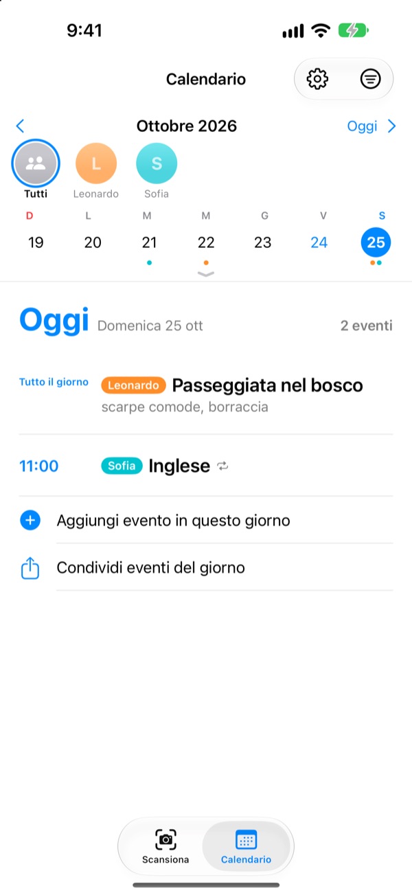 Più figli, tutta la famiglia