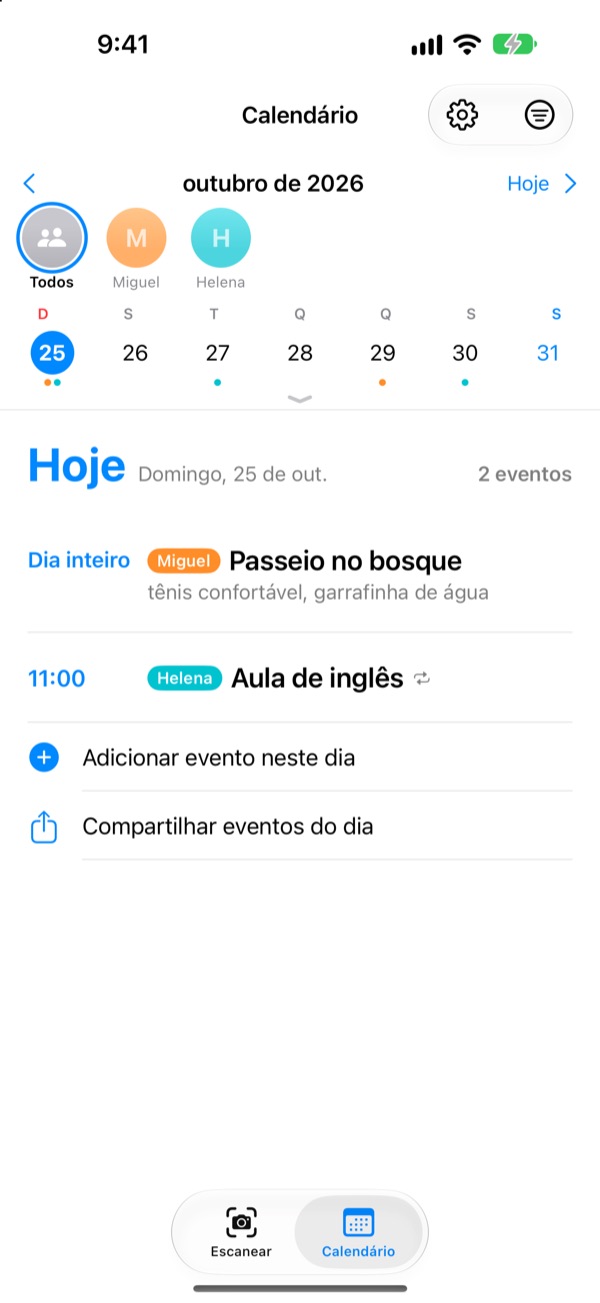 Vários filhos, a família toda