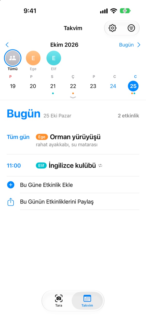 Birden çok çocuk, bütün aile