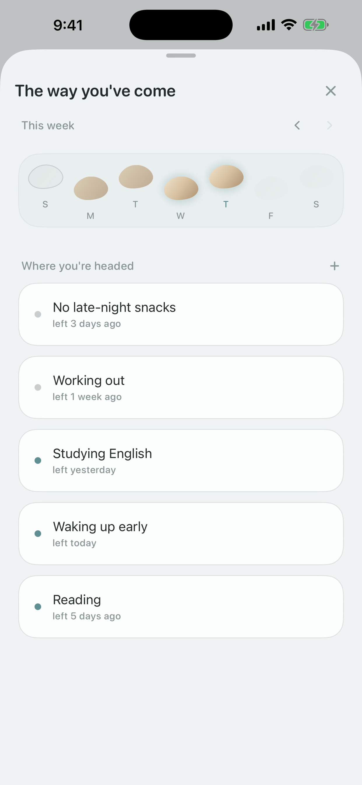 The week laid out as stepping stones